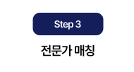 step3